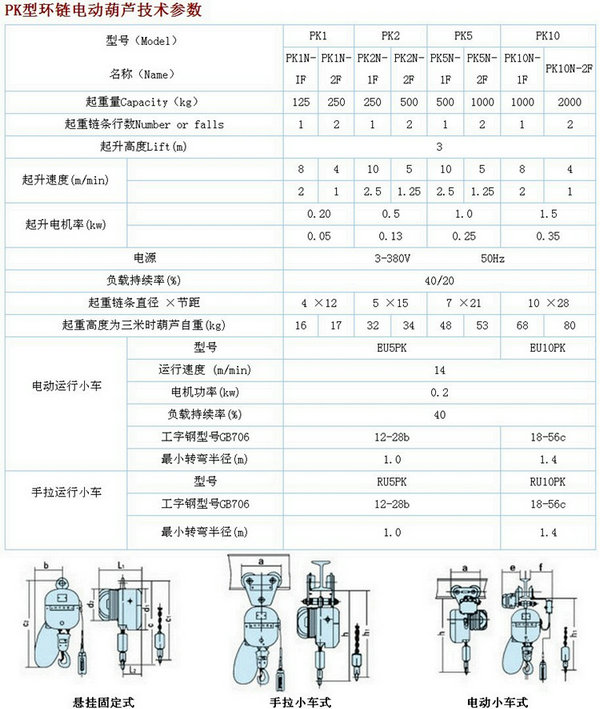 125kg-5T pk型环链电动葫芦(固定式) 