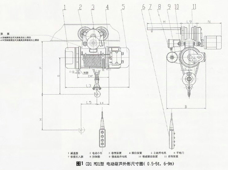 MD1型0.5T~16T电动葫芦（冠宇）