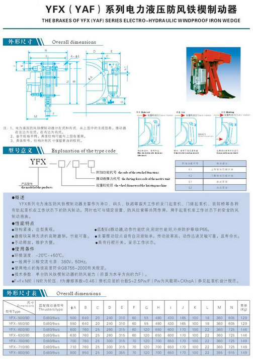 YFX型电力液压防风铁楔