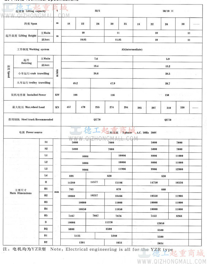 5~32/5T L型单梁吊钩门式起重机(金鹰)