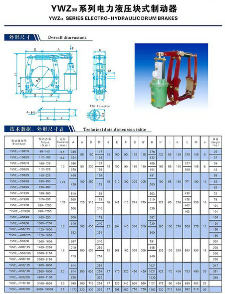 YWZ3B电力液压制动器
