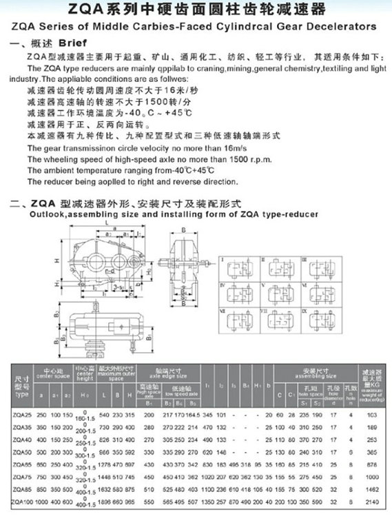ZQA型减速机(创业)