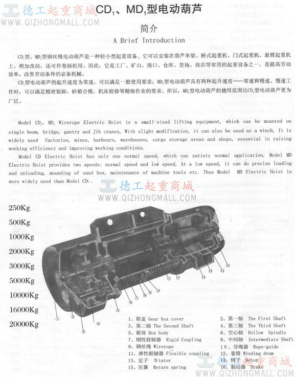CD1型电动葫芦(金鼎)