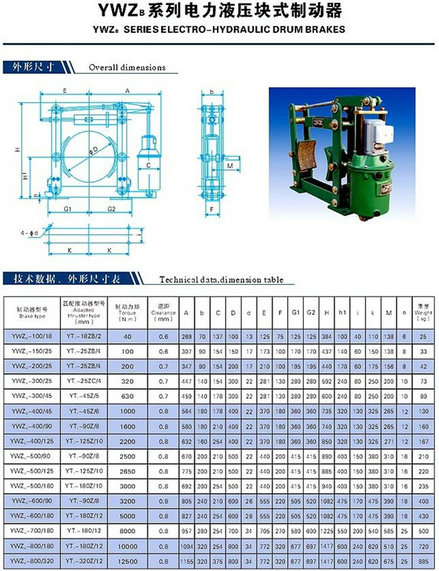 YWZB电力液压制动器