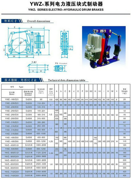 YWZ5型电力液压制动器