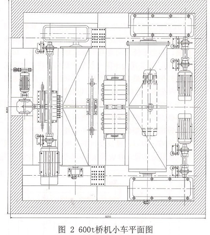 600T桥式起重机小车平面图