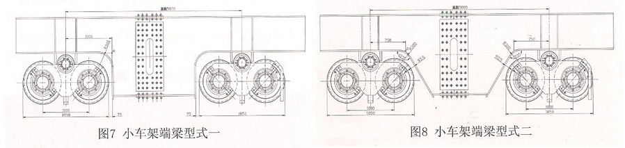 小车架端梁型式